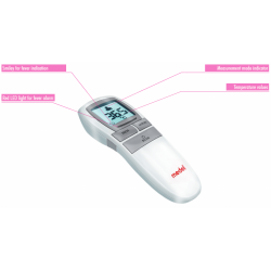 Medel безконтактен инфрачервен термометър