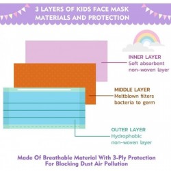 Kids Masks Disposable Child Protective Mask, Box of 1 Masks