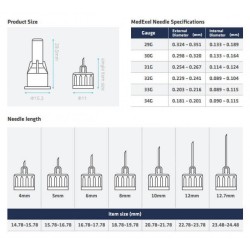 MedExel WellFine Insuline Pen needles  31G (0.25)x5mm  100 pcs