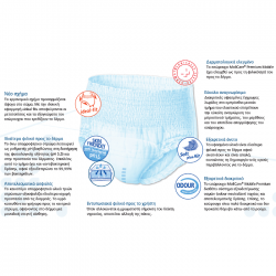 Incontinence Day Pants MoliCare Mobile Super Small (Package of 14pcs) HARTMANN 915871