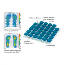 Μαξιλάρι Κατάκλισης με Gel & Αεροκυψέλες 43x43x4cm Vita Orthopaedics Gelcell G2 10-2-055