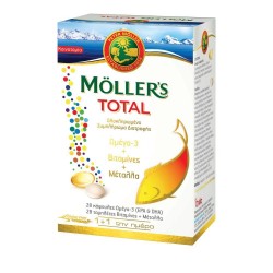 Moller's Total
